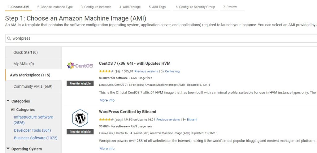 WordPress bitnami aws